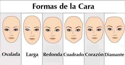El corte de pelo perfecto para ti: guía según tu tipo de&nbsp;rostro
